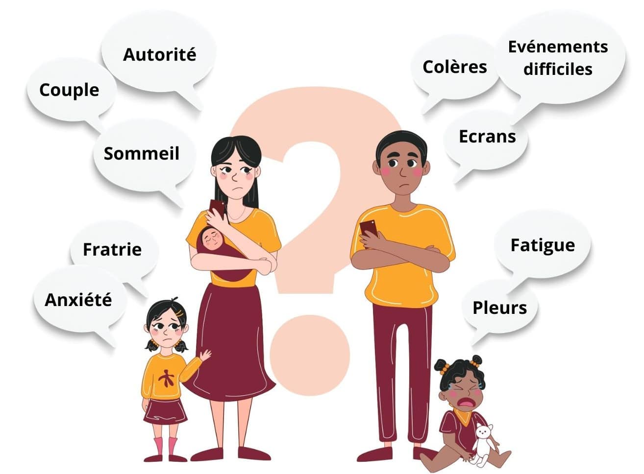 Affiche PCT - 1 Permanence Conseils Téléphonique